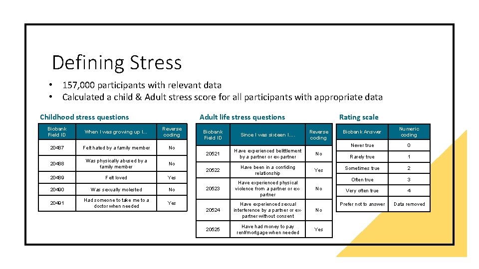 Defining Stress • 157, 000 participants with relevant data • Calculated a child &
