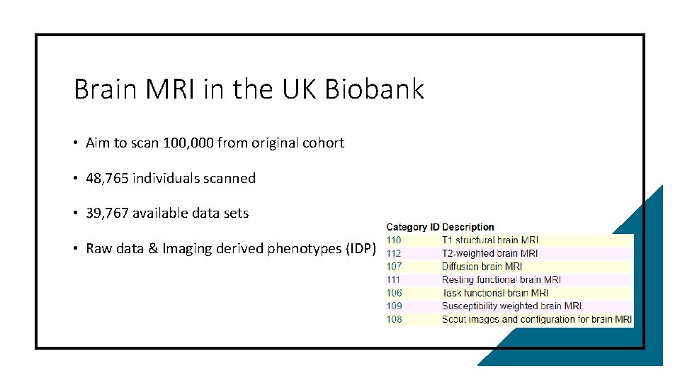Brain MRI in the UK Biobank • Aim to scan 100, 000 from original