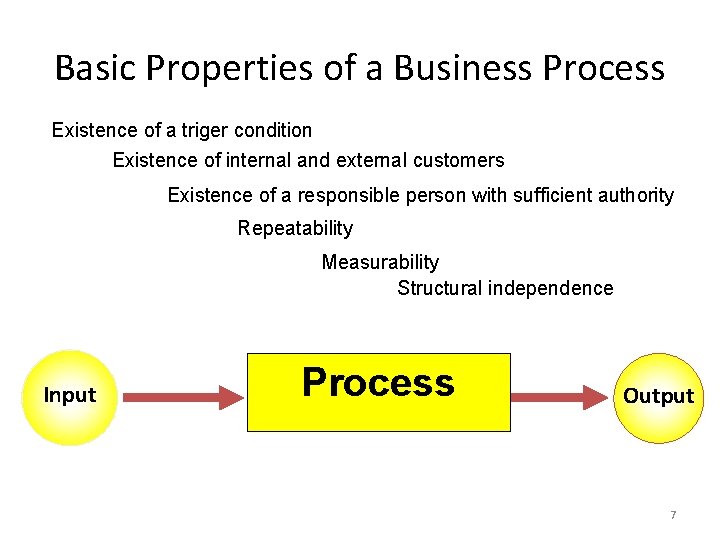 Basic Properties of a Business Process Existence of a triger condition Existence of internal
