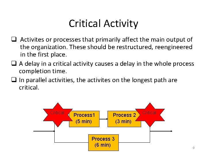 Critical Activity q Activites or processes that primarily affect the main output of the