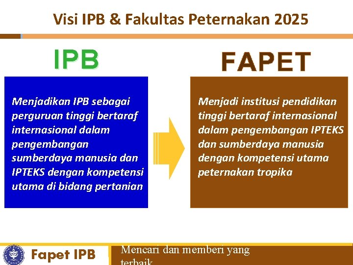 Visi IPB & Fakultas Peternakan 2025 IPB Menjadikan IPB sebagai perguruan tinggi bertaraf internasional
