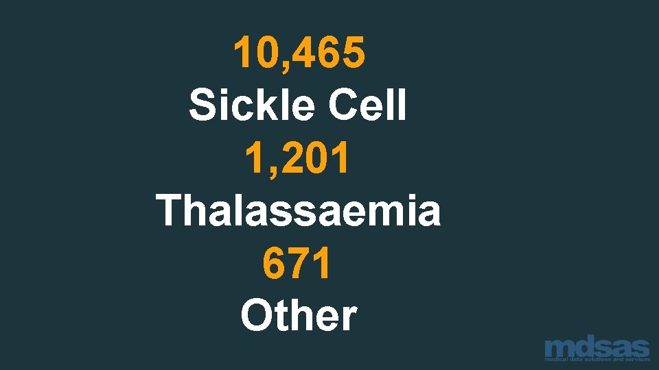 10, 465 Sickle Cell 1, 201 Thalassaemia 671 Other 