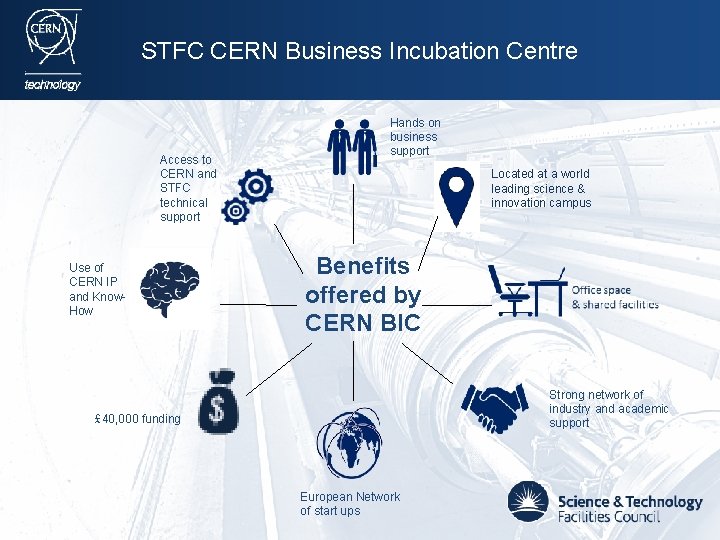 STFC CERN Business Incubation Centre Access to CERN and STFC technical support Use of