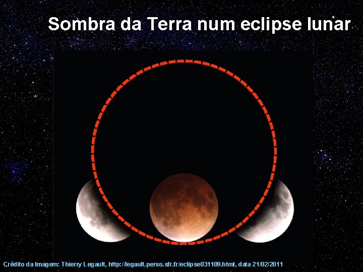 Sombra da Terra num eclipse lunar Crédito da Imagem: Thierry Legault, http: //legault. perso.