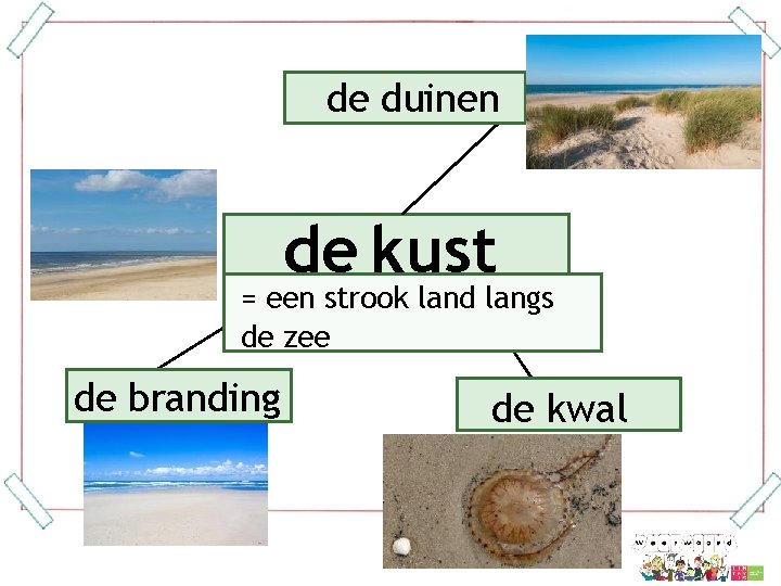 de duinen de kust = een strook land langs de zee de branding de