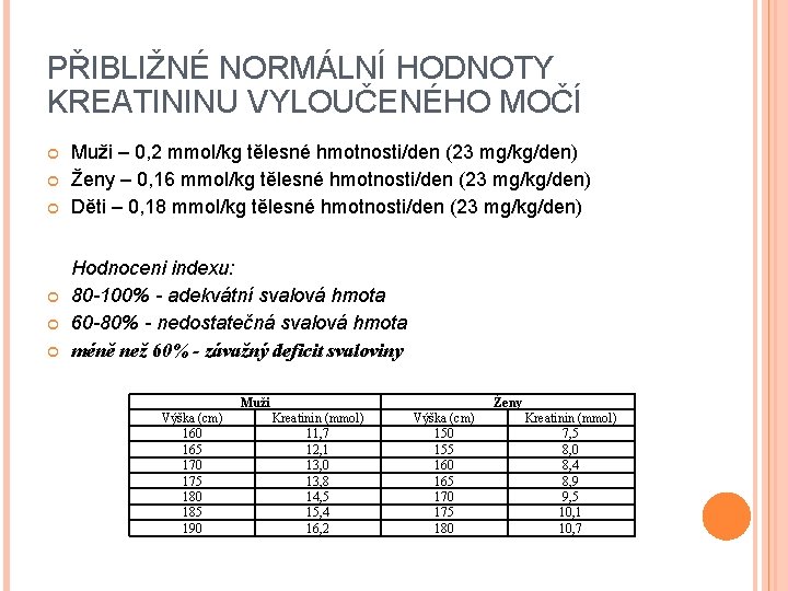 PŘIBLIŽNÉ NORMÁLNÍ HODNOTY KREATININU VYLOUČENÉHO MOČÍ Muži – 0, 2 mmol/kg tělesné hmotnosti/den (23