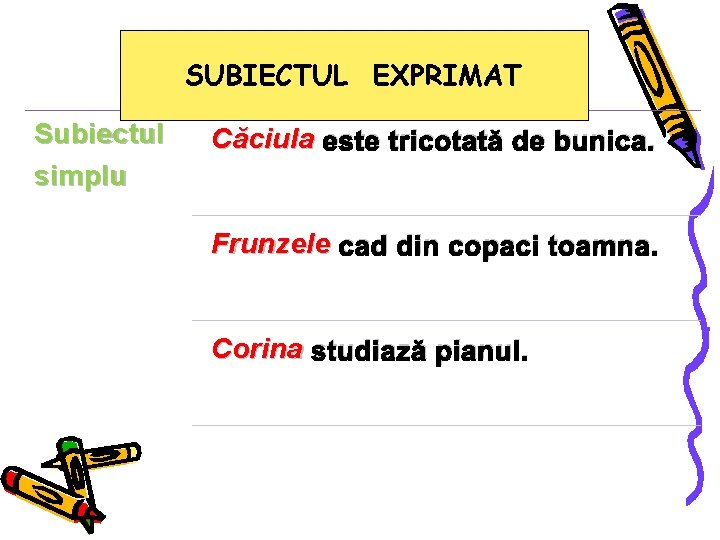 SUBIECTUL EXPRIMAT Subiectul simplu Căciula este tricotată de bunica. Frunzele cad din copaci toamna.