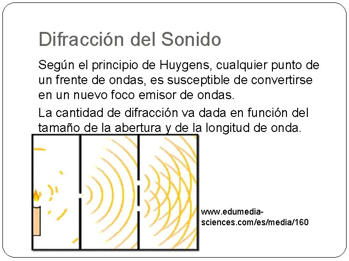 Difracción del Sonido Según el principio de Huygens, cualquier punto de un frente de