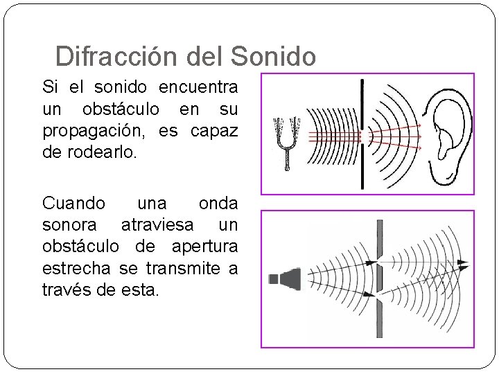 Difracción del Sonido Si el sonido encuentra un obstáculo en su propagación, es capaz