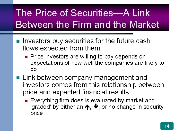 The Price of Securities—A Link Between the Firm and the Market n Investors buy