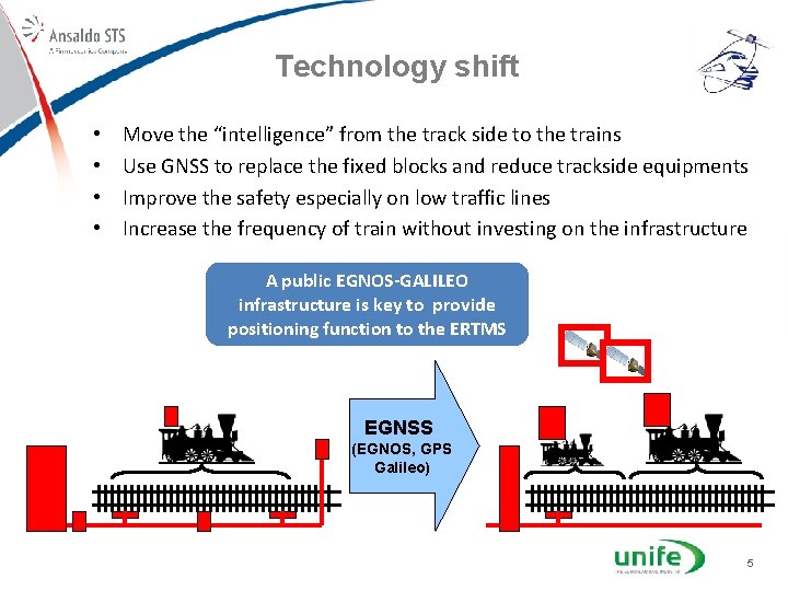 Technology shift • • Move the “intelligence” from the track side to the trains