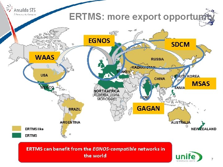 ERTMS: more export opportunity EGNOS SDCM WAAS MSAS GAGAN ERTMS can benefit from the