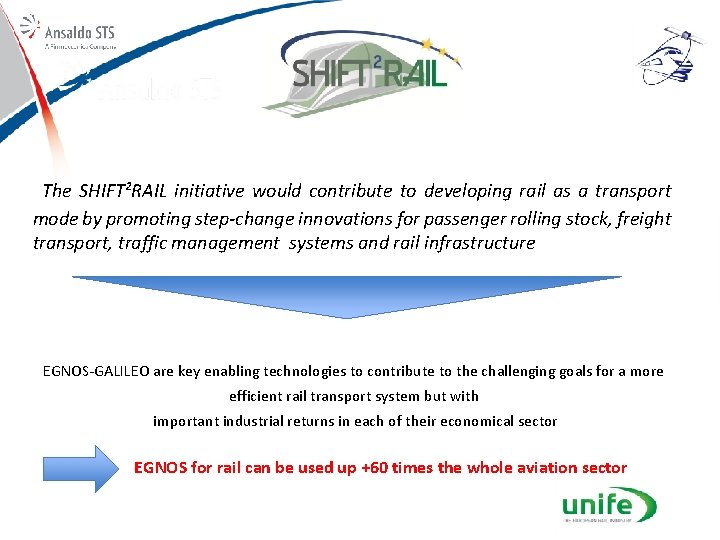 The SHIFT²RAIL initiative would contribute to developing rail as a transport mode by promoting