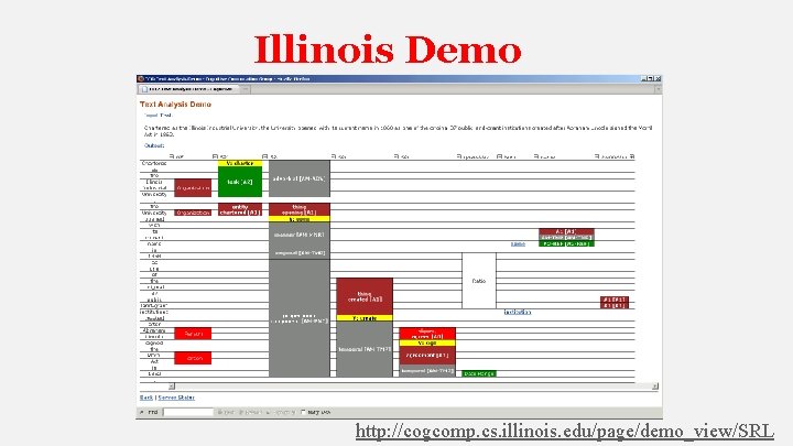 Illinois Demo http: //cogcomp. cs. illinois. edu/page/demo_view/SRL 
