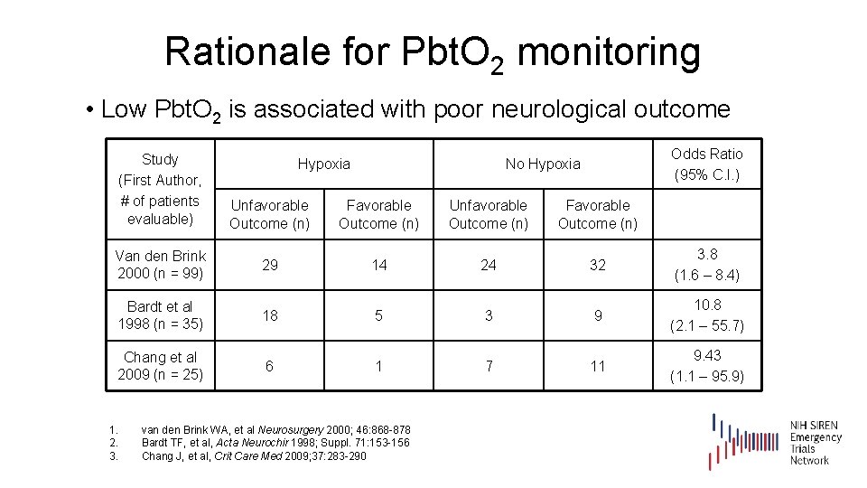 Rationale for Pbt. O 2 monitoring • Low Pbt. O 2 is associated with