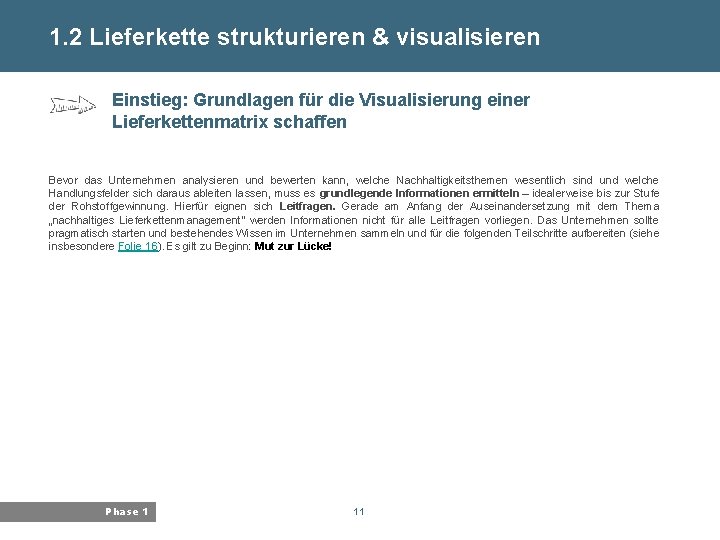 Bayerisches Landesamt für 1. 2 Lieferkette strukturieren & visualisieren Umwelt Einstieg: Grundlagen für die