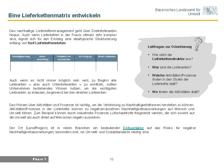 Bayerisches Landesamt für Umwelt Eine Lieferkettenmatrix entwickeln Das nachhaltige Lieferkettenmanagement geht über Direktlieferanten hinaus.