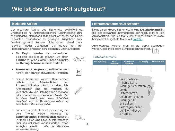 Wie ist das Starter-Kit aufgebaut? Modularer Aufbau Lieferkettenmatrix als Arbeitshilfe Kernelement dieses Starter-Kits ist