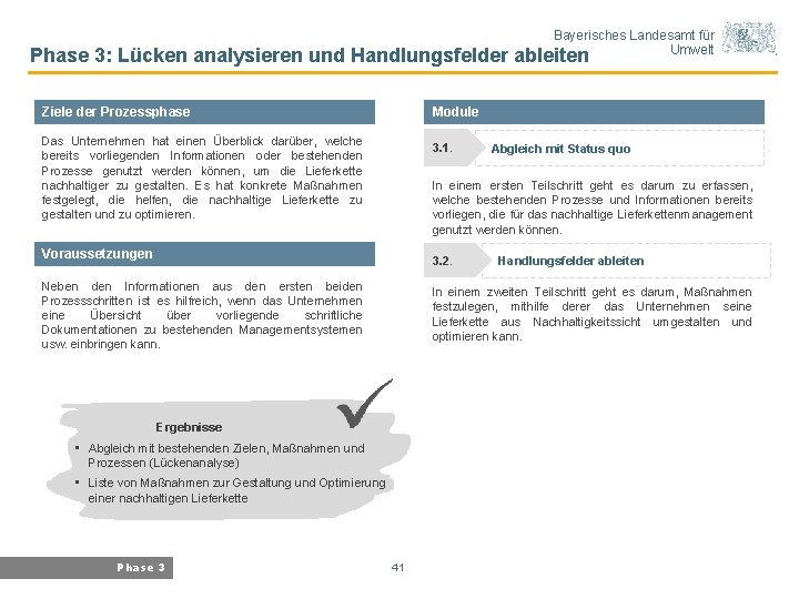 Bayerisches Landesamt für Umwelt Phase 3: Lücken analysieren und Handlungsfelder ableiten Ziele der Prozessphase