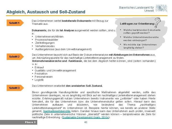 Abgleich, Austausch und Soll-Zustand Schritt 1 Das Unternehmen wertet bestehende Dokumente mit Bezug zur