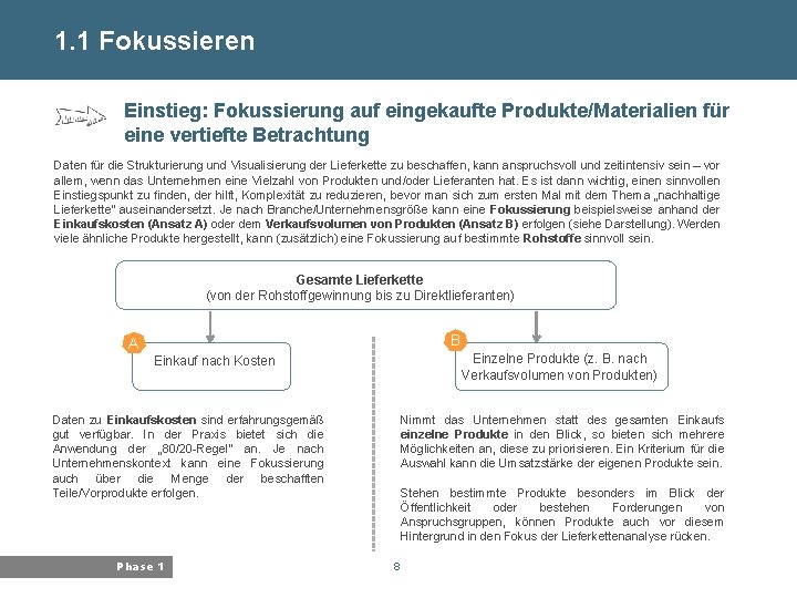 1. 1 Fokussieren Bayerisches Landesamt für Umwelt Einstieg: Fokussierung auf eingekaufte Produkte/Materialien für eine