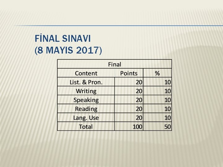 FİNAL SINAVI (8 MAYIS 2017) 