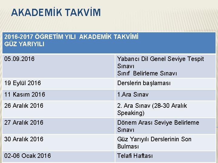 AKADEMİK TAKVİM 2016 -2017 ÖĞRETİM YILI AKADEMİK TAKVİMİ GÜZ YARIYILI 05. 09. 2016 Yabancı