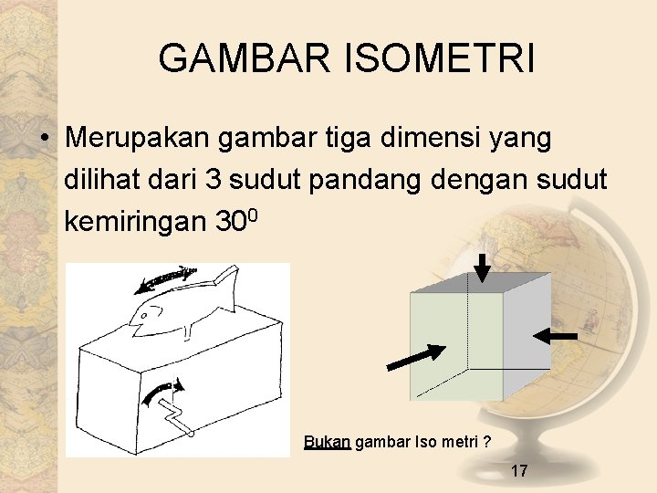 GAMBAR ISOMETRI • Merupakan gambar tiga dimensi yang dilihat dari 3 sudut pandang dengan