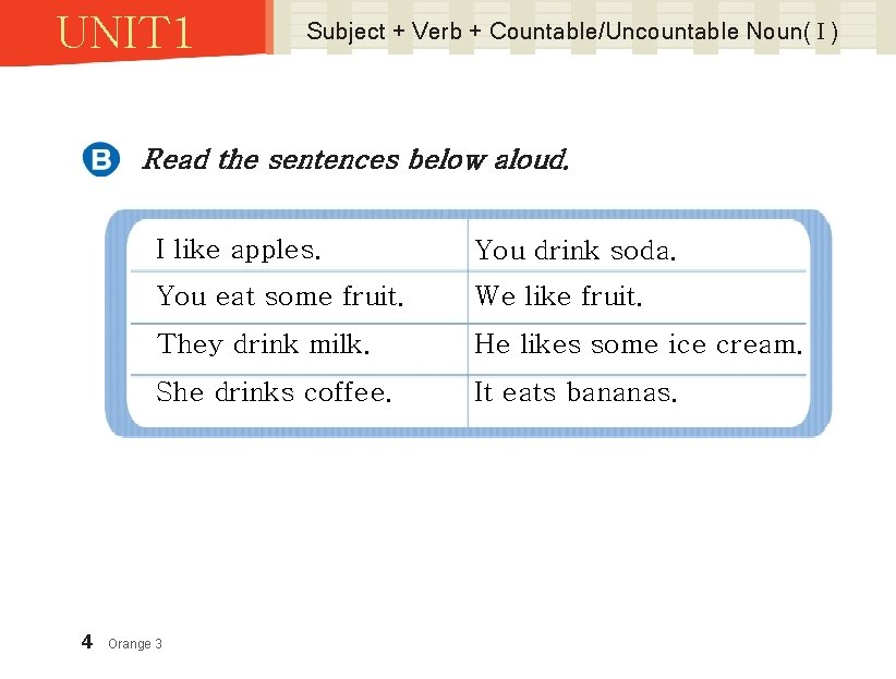 UNIT 1 Subject + Verb + Countable/Uncountable Noun( I ) Read the sentences below