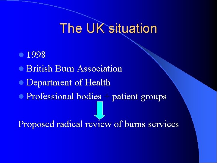 The UK situation l 1998 l British Burn Association l Department of Health l