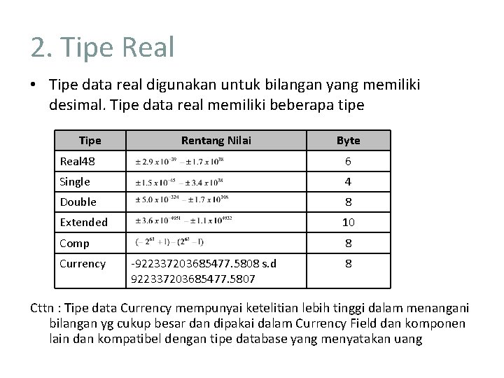 2. Tipe Real • Tipe data real digunakan untuk bilangan yang memiliki desimal. Tipe