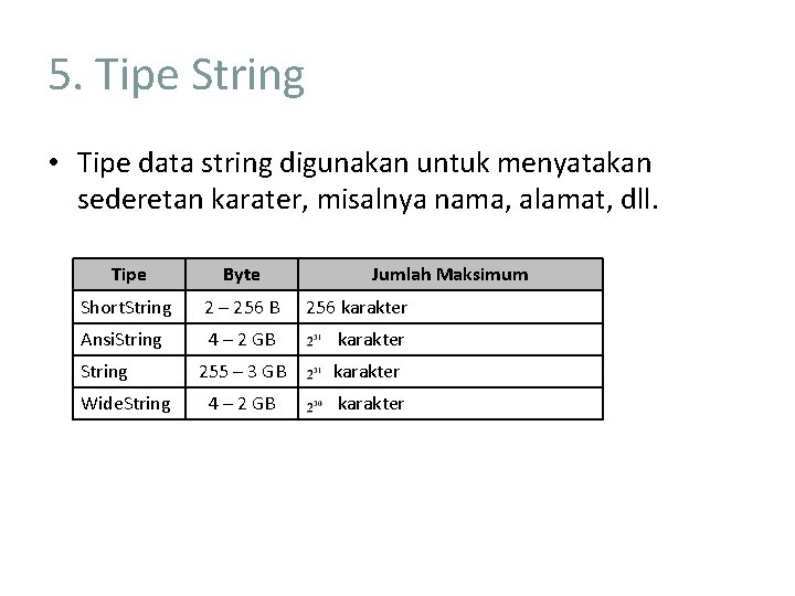 5. Tipe String • Tipe data string digunakan untuk menyatakan sederetan karater, misalnya nama,