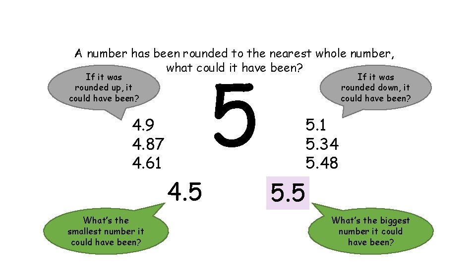 A number has been rounded to the nearest whole number, what could it have
