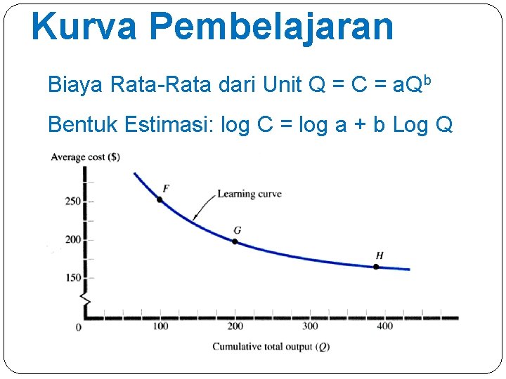 Kurva Pembelajaran Biaya Rata-Rata dari Unit Q = C = a. Qb Bentuk Estimasi: