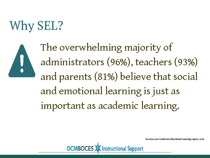 Why SEL? The overwhelming majority of administrators (96%), teachers (93%) and parents (81%) believe
