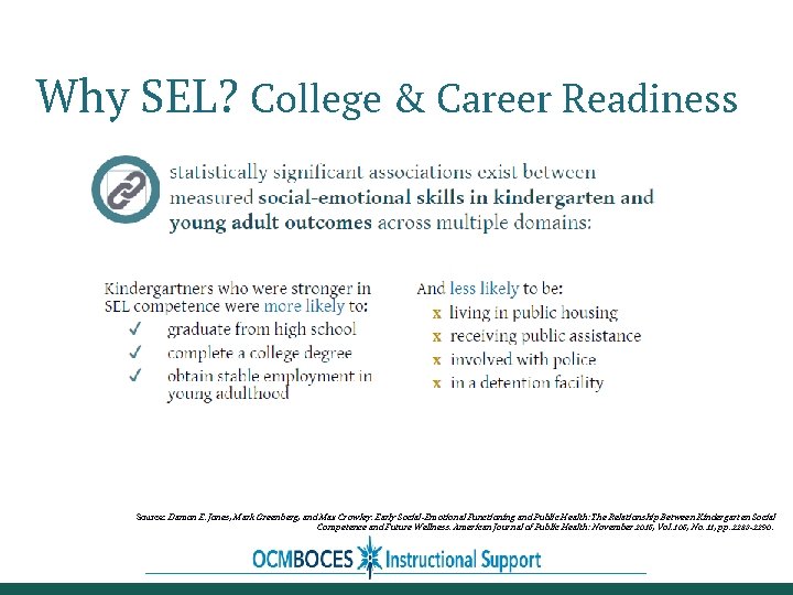 Why SEL? College & Career Readiness Source: Damon E. Jones, Mark Greenberg, and Max
