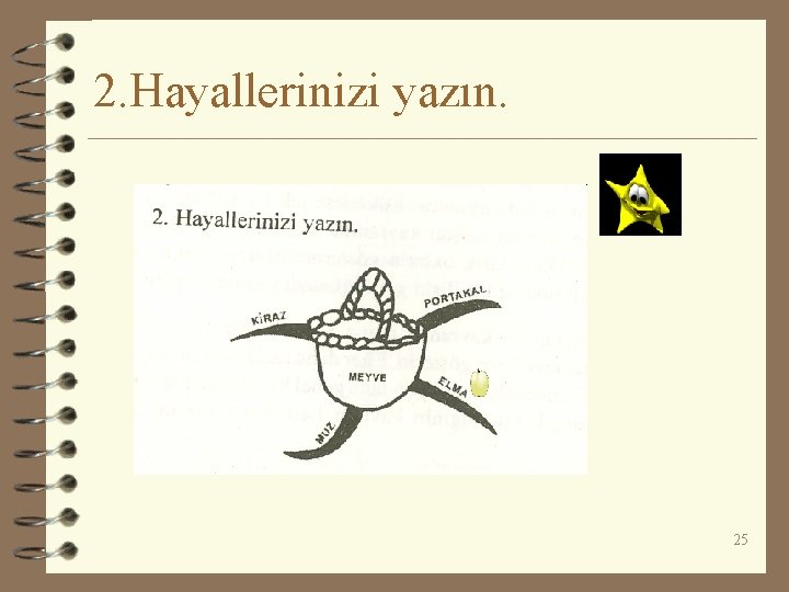 2. Hayallerinizi yazın. 25 