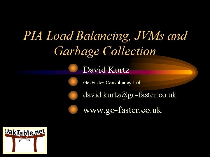 PIA Load Balancing, JVMs and Garbage Collection David Kurtz Go-Faster Consultancy Ltd. david. kurtz@go-faster.