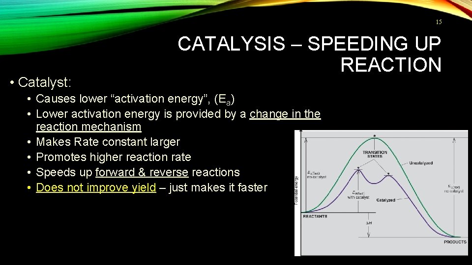 15 • Catalyst: CATALYSIS – SPEEDING UP REACTION • Causes lower “activation energy”, (Ea)