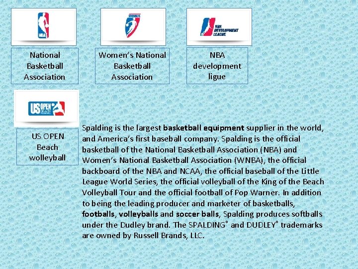 National Basketball Association US OPEN Beach wolleyball Women’s National Basketball Association NBA development ligue