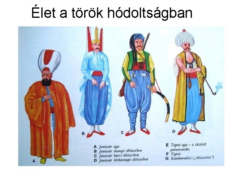 Élet a török hódoltságban 