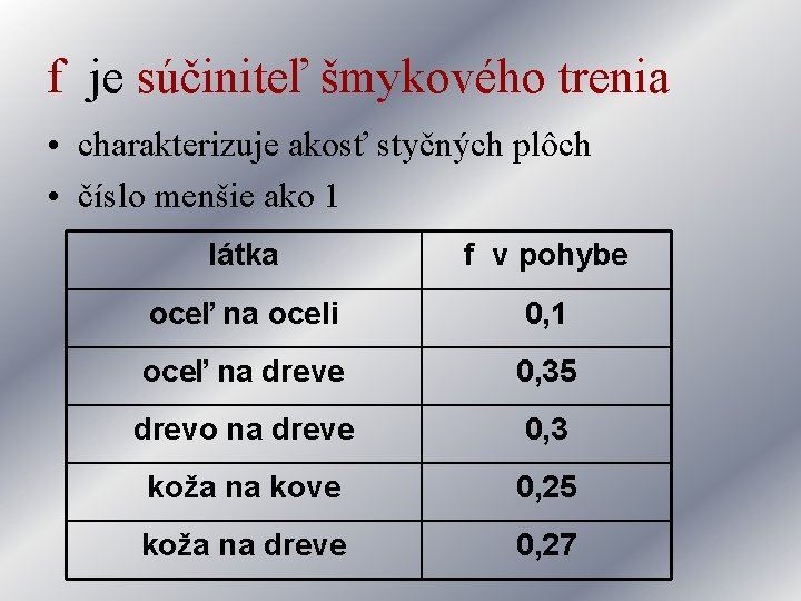 f je súčiniteľ šmykového trenia • charakterizuje akosť styčných plôch • číslo menšie ako