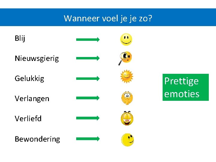 Wanneer voel je je zo? Blij Nieuwsgierig Gelukkig Verlangen Verliefd Bewondering Prettige emoties 