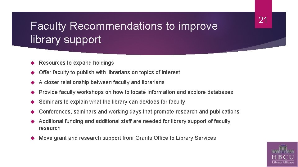 Faculty Recommendations to improve library support Resources to expand holdings Offer faculty to publish