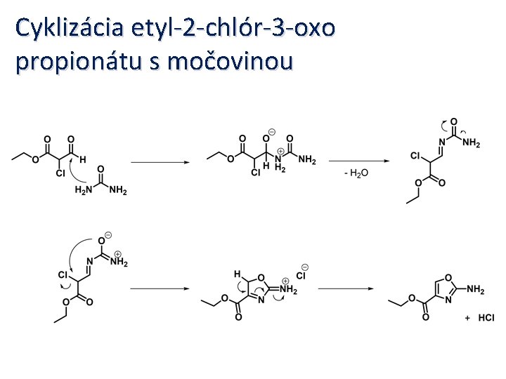 Cyklizácia etyl-2 -chlór-3 -oxo propionátu s močovinou 