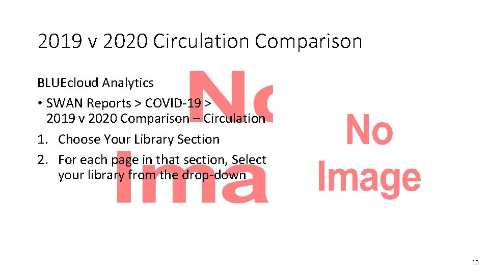 2019 v 2020 Circulation Comparison BLUEcloud Analytics • SWAN Reports > COVID-19 > 2019