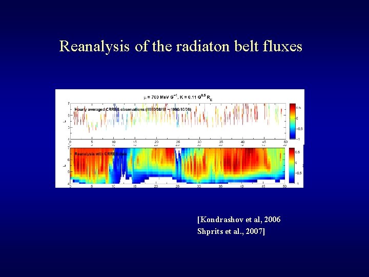 Reanalysis of the radiaton belt fluxes [Kondrashov et al, 2006 Shprits et al. ,