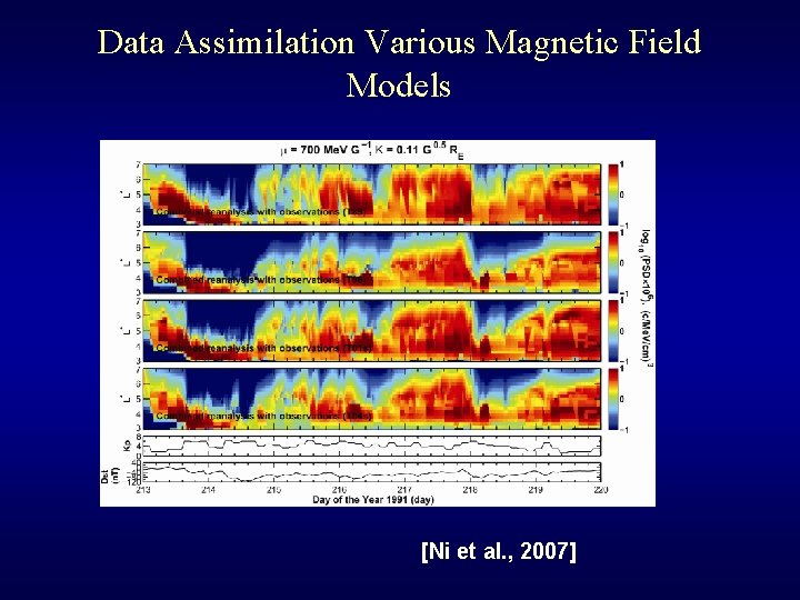Data Assimilation Various Magnetic Field Models [Ni et al. , 2007] 