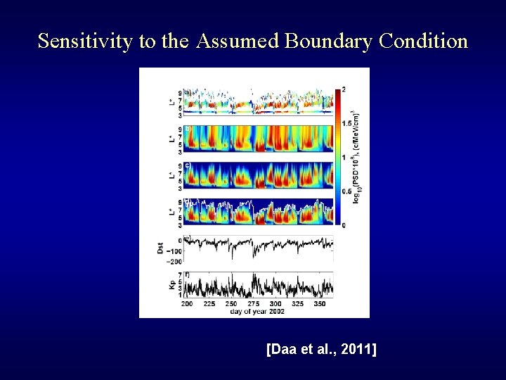 Sensitivity to the Assumed Boundary Condition [Daa et al. , 2011] 