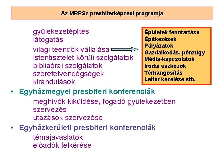 Az MRPSz presbiterképzési programja gyülekezetépítés Épületek fenntartása Építkezések látogatás Pályázatok világi teendők vállalása Gazdálkodás,